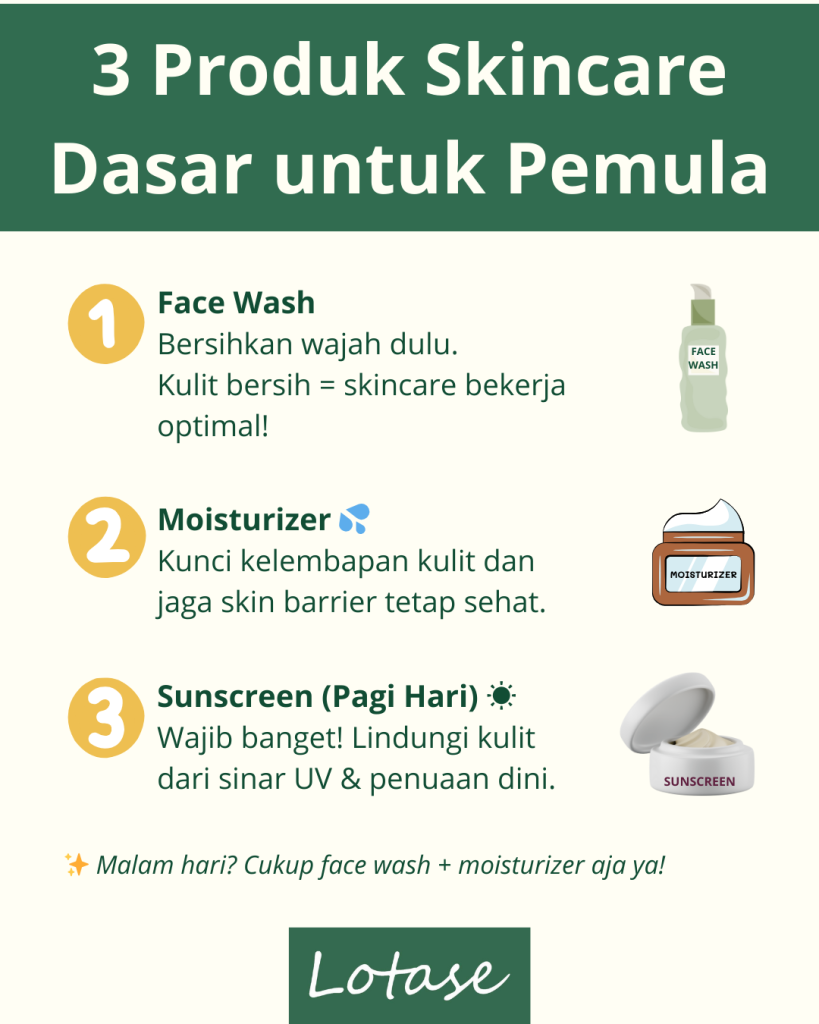 produk skincare dasar untuk pemula