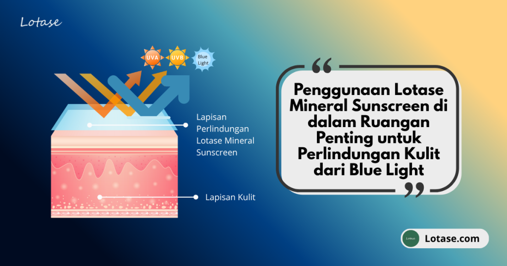 perlindungan kulit dari blue light