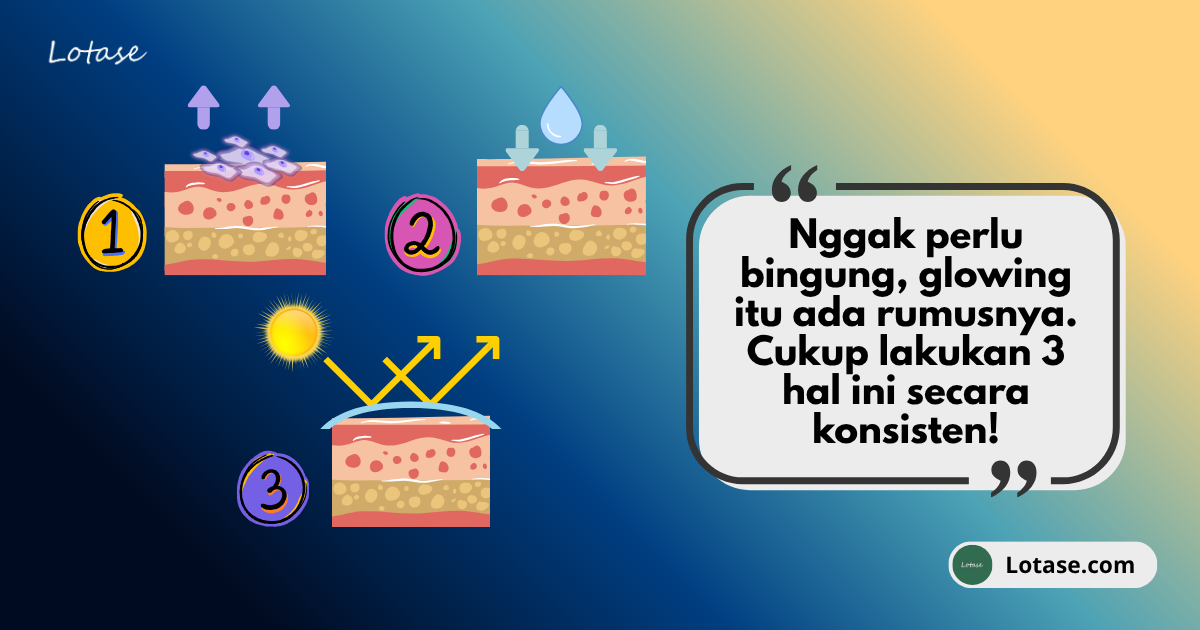 Kulit Kusam Bikin Pusing? Ini 3 Pilar Simpel Mengembalikan Cahaya Alami Kulit