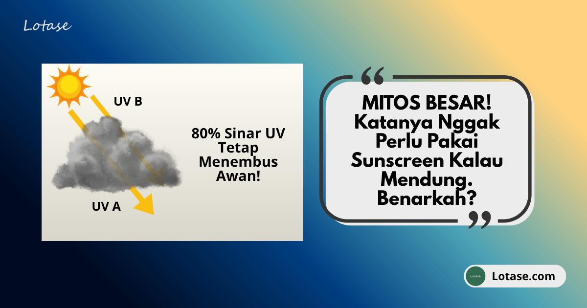 MITOS BESAR! Katanya Nggak Perlu Pakai Sunscreen Kalau Mendung. Benarkah?